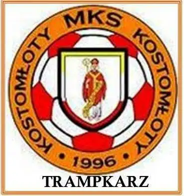 MKS Kostomłoty z kompletem zwycięstw w meczowym weekendzie