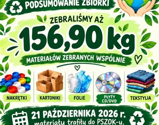 Uczniowie z gminy Udanin zebrali prawie 157 kg surowców w akcji „Drugie życie dla klimatu”